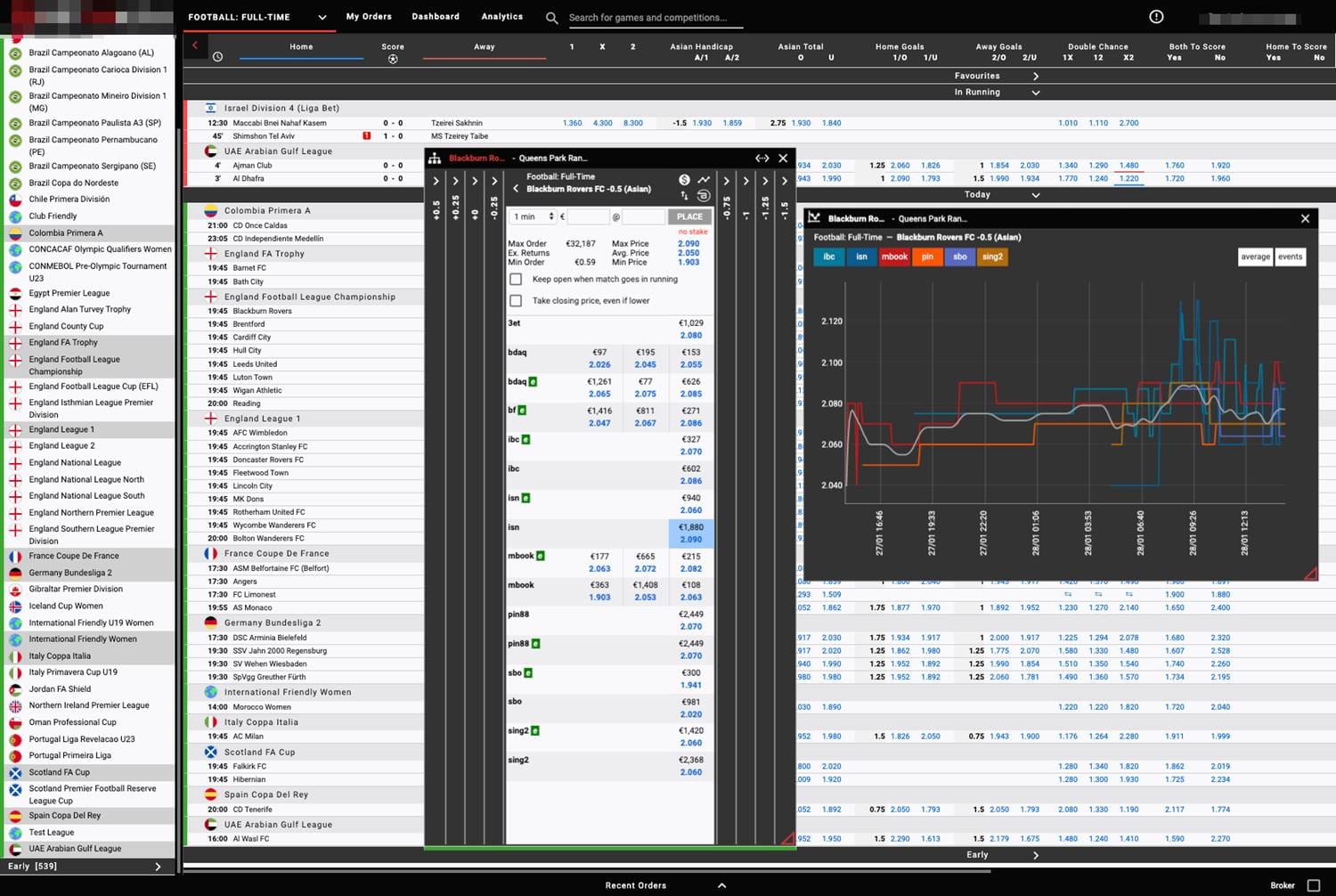 How to get multiple sportsbook accounts?